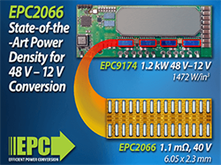 Efficient Power Conversion（EPC）、耐圧40 V、オン抵抗1.1 mΩの世界最小FETを発売、最先端の電力密度が可能に